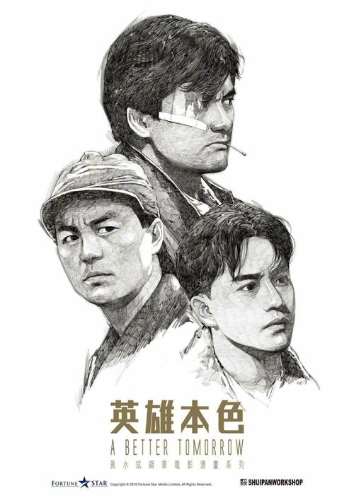 波特兰州立大学公共管理文凭证书